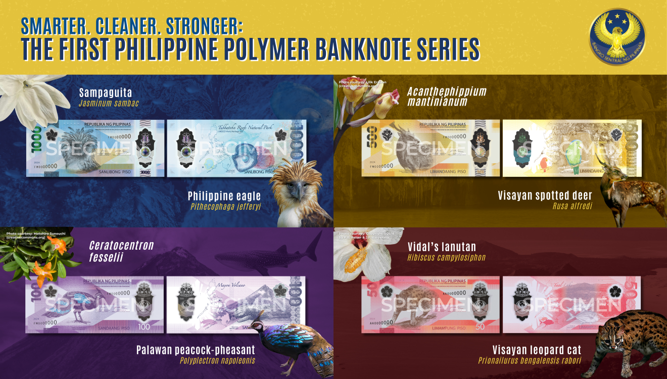 BSP National Banking Week