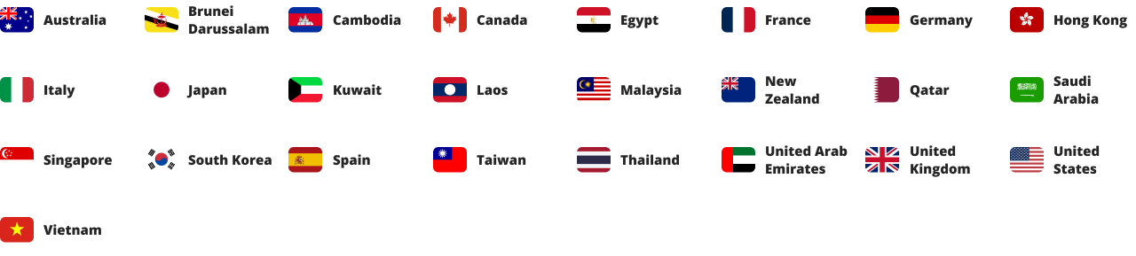 CIMB Kababayan Country List